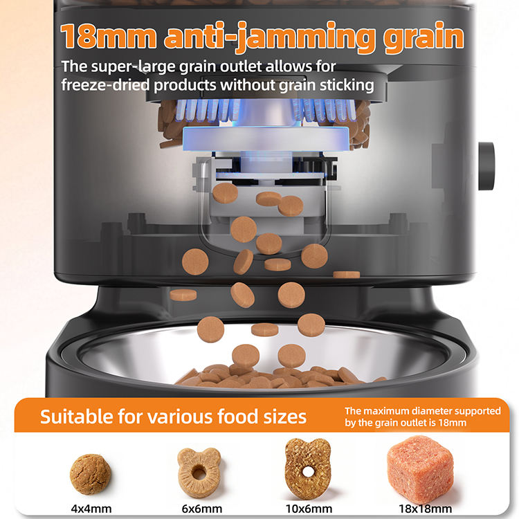 Automatic Pet Food Dispenser for Cats & Dogs