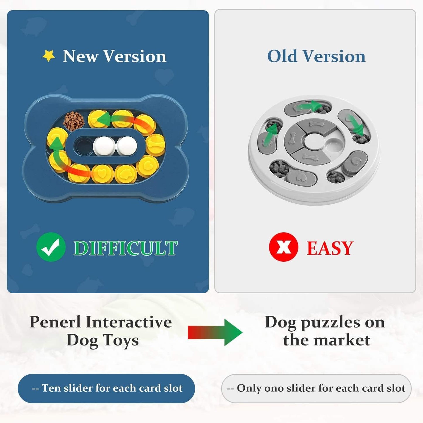 Smart Interactive Dog Puzzle Feeder