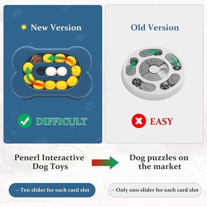 Smart Interactive Dog Puzzle Feeder